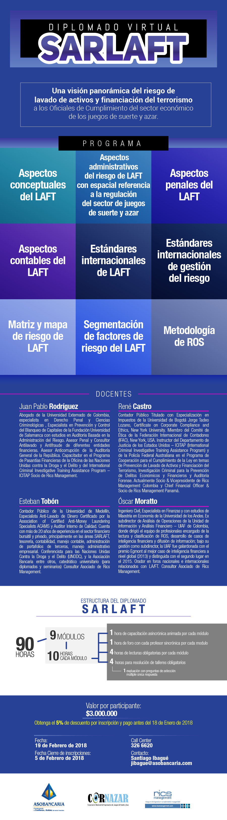 NEWS #1 DIPLOMADO SARLAFT